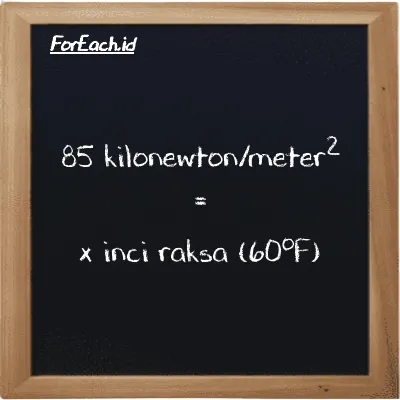 Contoh konversi kilonewton/meter<sup>2</sup> ke inci raksa (60<sup>o</sup>F) (kN/m<sup>2</sup> ke inHg)